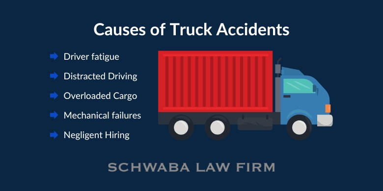 causes of truck accidents
