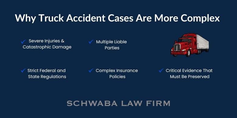 why truck accidents are more complicated