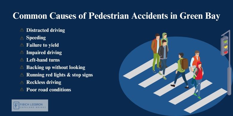Common Causes of Pedestrian Accidents in Green Bay 1