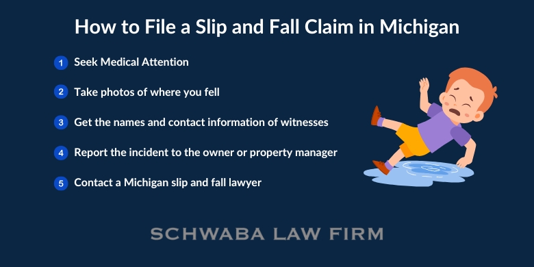 How to File a Slip and Fall Claim in Michigan
