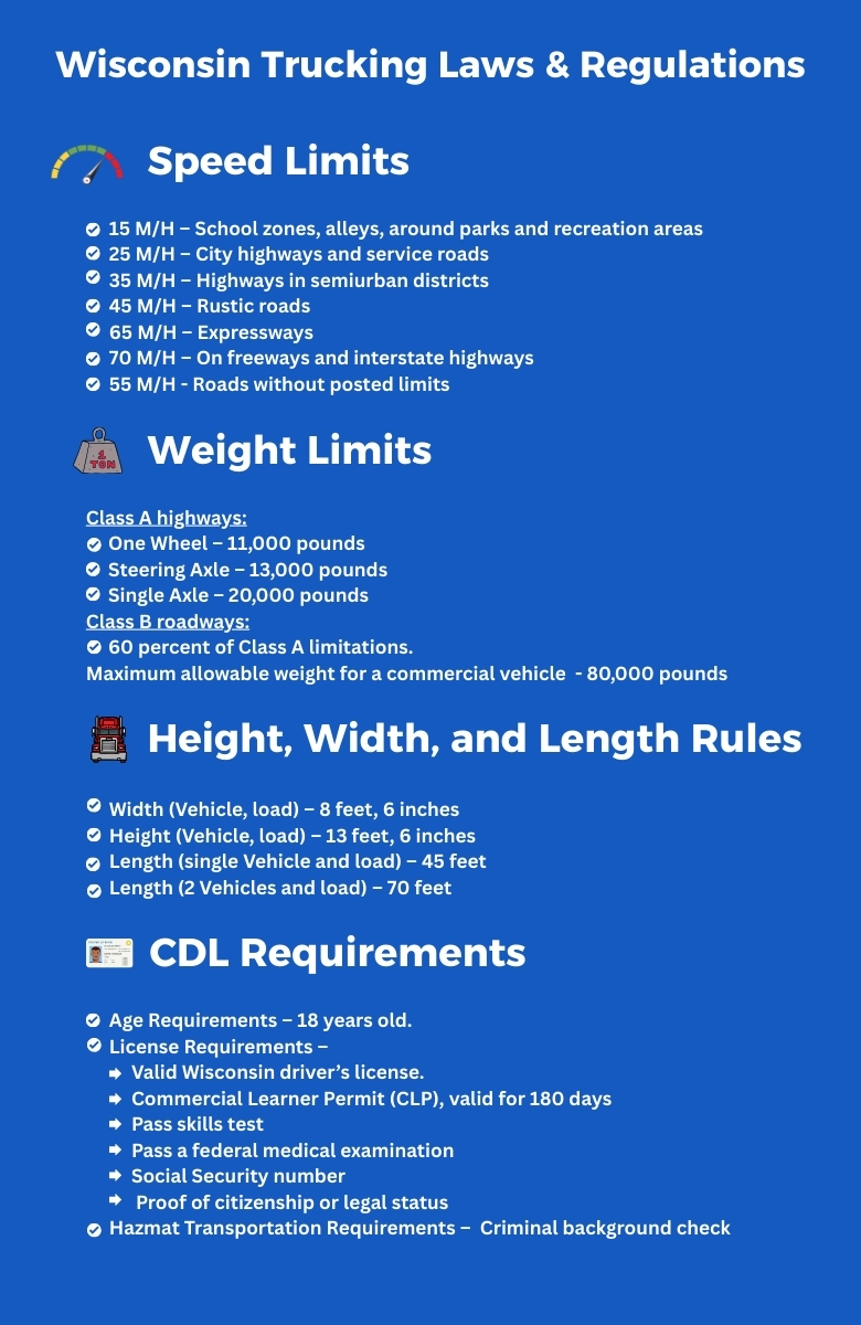 Wisconsin Trucking Laws & Regulations